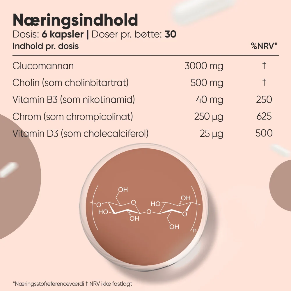 Glucomannan Complex 3000 mg - Image 3