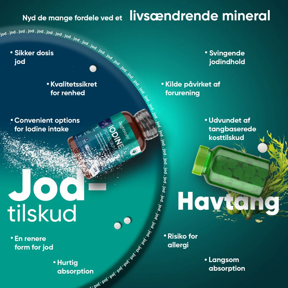 Jodtabletter 400 mcg - Image 4