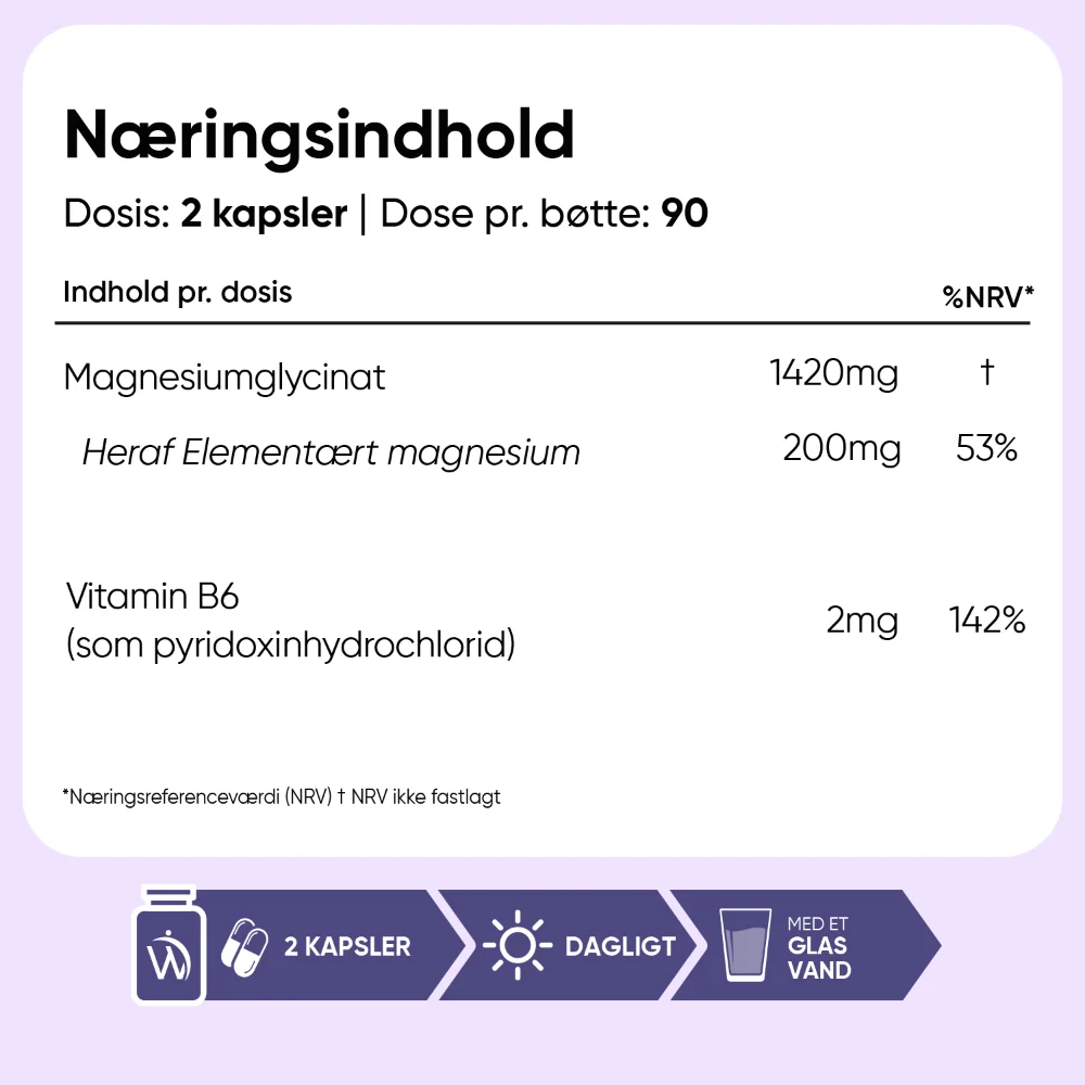 Magnesium Glycinate 1422mg - Image 3