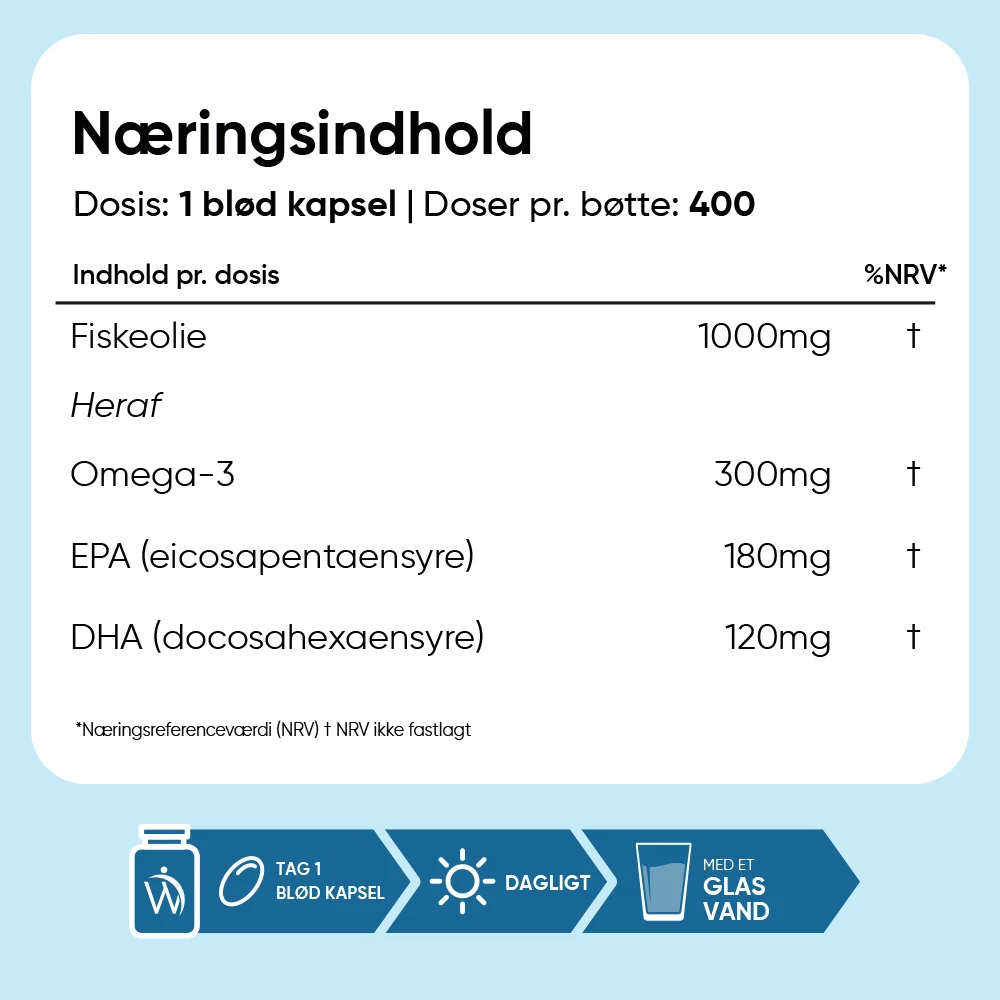 Omega 3 Fiskeolie 1000mg - Image 3